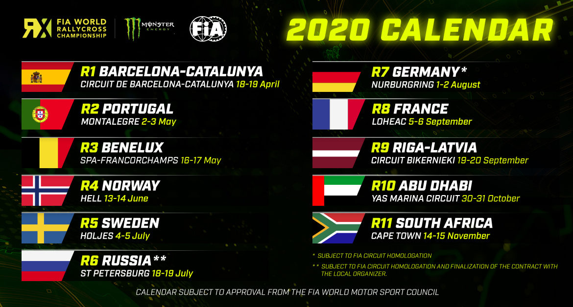 NOUVEAU CALENDRIER FIA WORLD RX 2020 ! Rallycross de Lohéac