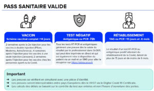 pass sanitaire valide 72h